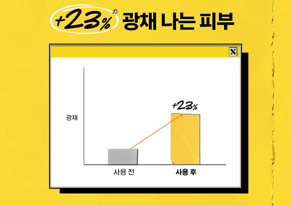 Better Screen UVSerum